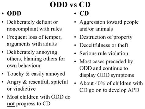 odd vs cdd
